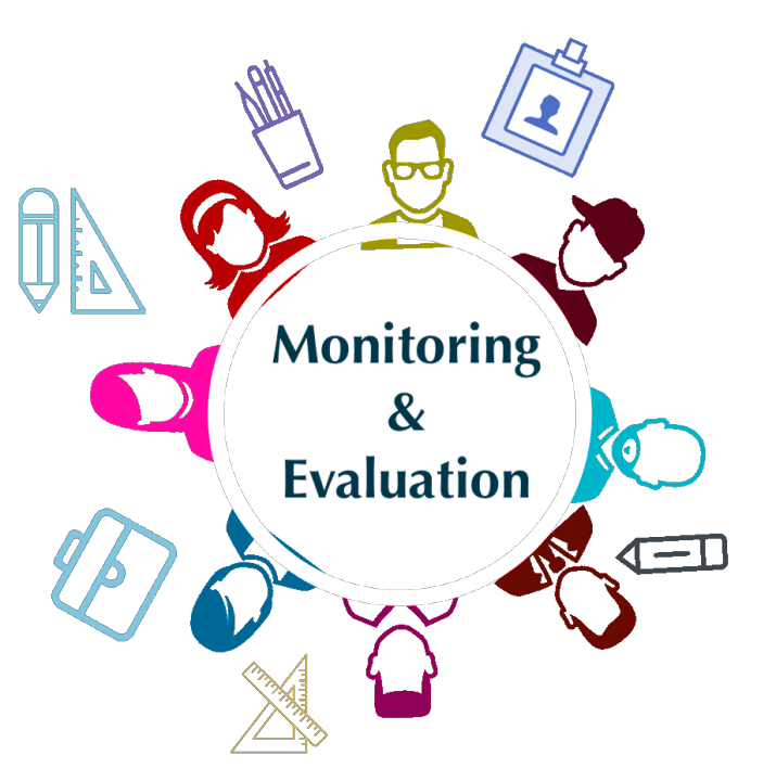 Monitoring and Evaluation